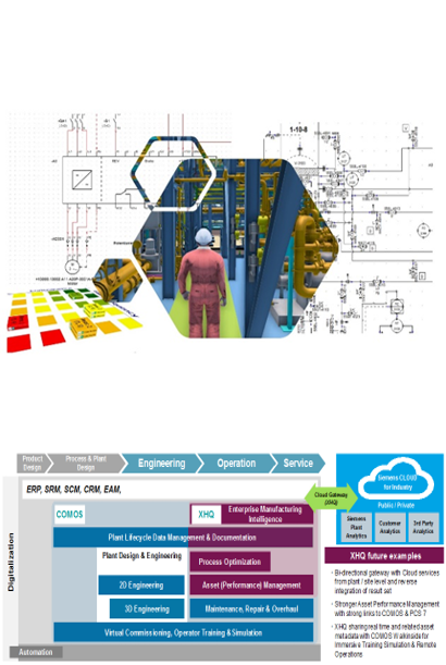 Procurement Services